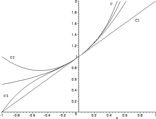 \includegraphics[scale=0.6]{fig17.eps}