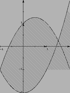 \includegraphics[scale=0.6]{fig24.ps}