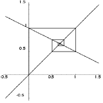 \includegraphics[]{capes1.eps}