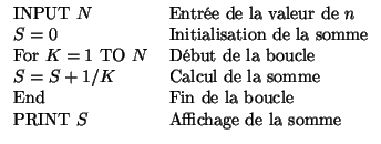 $\displaystyle \begin{tabular}[c]{ll}
INPUT $N$\ & Entr\'{e}e de la valeur de $n...
...e\\
End & Fin de la boucle\\
PRINT $S$\ & Affichage de la somme
\end{tabular}$