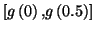 $ \left[ g\left( 0\right) ,g\left( 0.5\right) \right] $