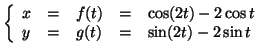 $\displaystyle \left\lbrace\begin{array}{lllll}
x &=&f(t)&=&\cos(2t)-2\cos t \\
y &=&g(t)&=&\sin(2t)-2\sin t
\end{array}\right.
$