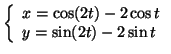 $\displaystyle \left\lbrace\begin{array}{l}
x=\cos (2t)-2\cos t\\
y=\sin (2t)-2\sin t
\end{array}\right.$