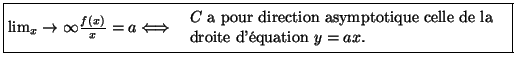 $\displaystyle \fbox{$\lim_x\rightarrow\infty\frac{f\left( x\right) }{x}
=a\Long...
...ction asymptotique celle de la\\
droite d'\'{e}quation $y=ax.$\end{tabular}}$}$