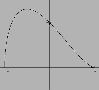 \includegraphics[
height=2.9014in,
width=3.1756in
]{fig1.ps}