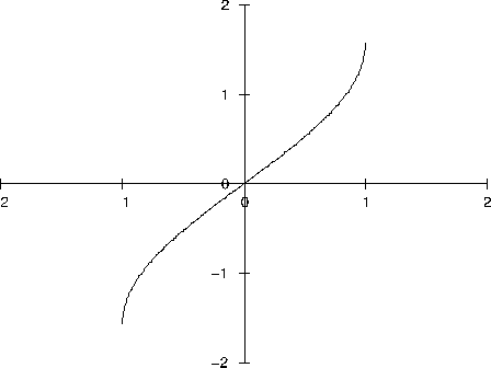 \includegraphics[scale=0.7]{fig2.eps}