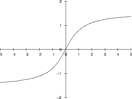 \includegraphics[scale=0.7]{fig4.eps}