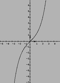 \includegraphics[scale=0.5]{fig5.ps}