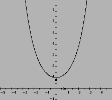 \includegraphics[scale=0.5]{fig6.ps}