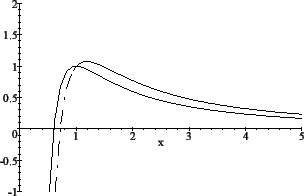 \includegraphics[
height=2.0539in,
width=3.0727in
]{fig40.eps}